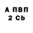 A PVP СК КРИС the danylinzen